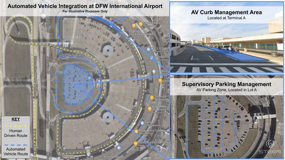 STEER Tech Autonomous Parking Coming to DFW Airport auto connected