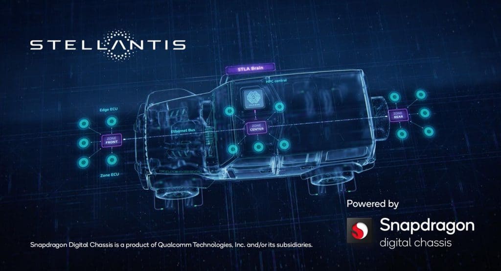 Qualcomm to Snapdragon 5G, Cockpits & Telematics for Stellantis | auto ...